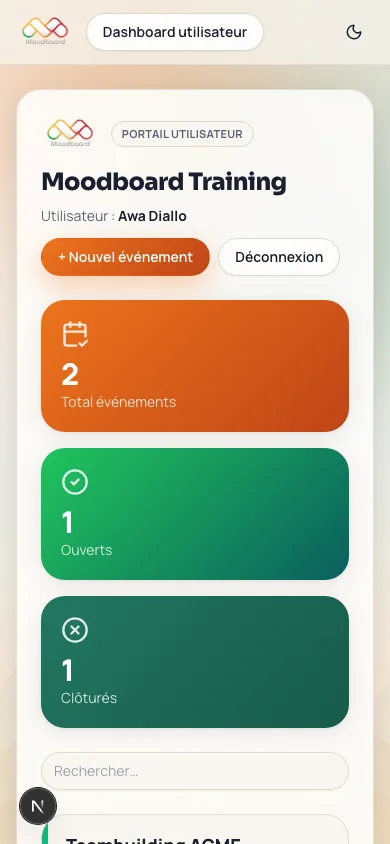 Tableau de bord d'un formateur MoodBoard listant ses ateliers ouverts et clôturés.